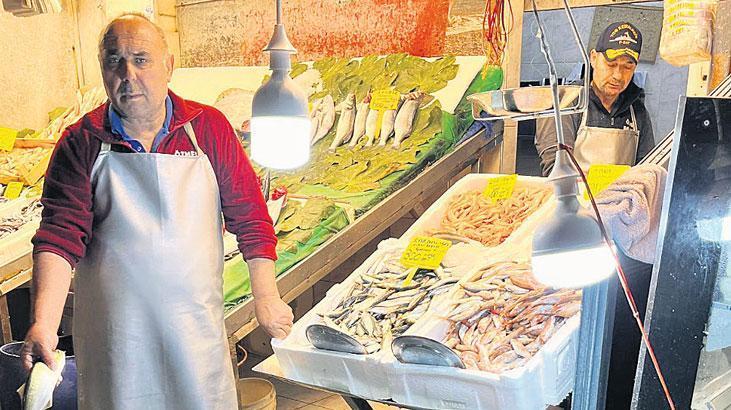 lufer bogaza girdi bollasti 1F6VtPcW